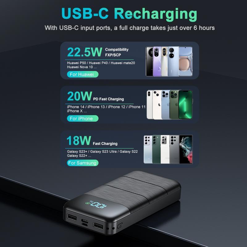 Portable Digital Display Power Bank for Music Festival, 20000mAh Large Capacity Fast Charging Power Bank, USB And Type-C Fast Charger Power Bank for iPhone 14   13, Samsung Galaxy, Stocking Fillers Gift