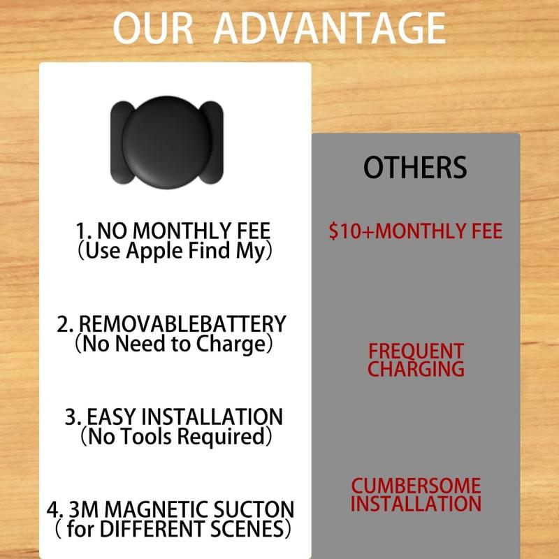 GPS Tracker for Vehicles, Mini Hidden Car Tracker with Magnetic Case, Real Time Car Locator, Anti-lost Car Tracker,Smart Tag works with iOS (Only) Find My, Waterproof,Easy to Use,No Hidden Fee,-Black