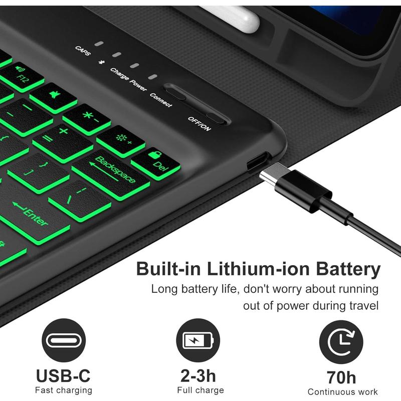 Keyboard Case for iPad Pro 12.9-inch 6th, 5th, 4th, 3rd Generation - Magnetically Detachable, 7 Colors Backlit, USB-C  , Folio Cover w Pencil Holder, Black