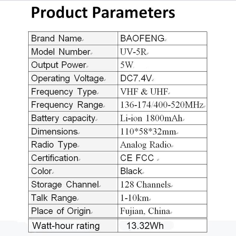 Baofeng UV-5R Dual Band Two Way Ham Radio Transceiver, 1 Count Long Range Portable Handheld Walkie Talkie, Walkie Talkie Radio