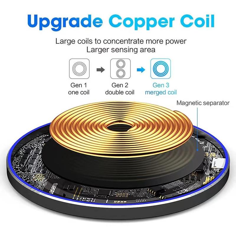 15W Wireless Charger, Wireless Charging Pad with Cable, Fast Charging Station for iPhone 15 14 13 12 11 Pro Max Samsung Xiaomi