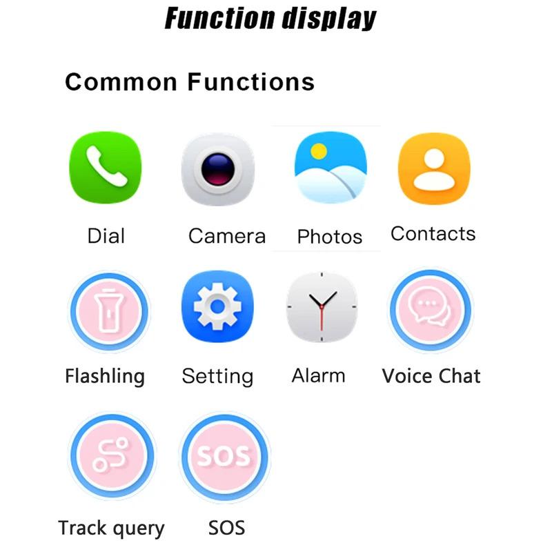 S1 Kids Smart Watch 2G SOS Call Phone Watch Antil-lost Baby LBS Location Tracker Child Smartwatch for Birthday Gifts