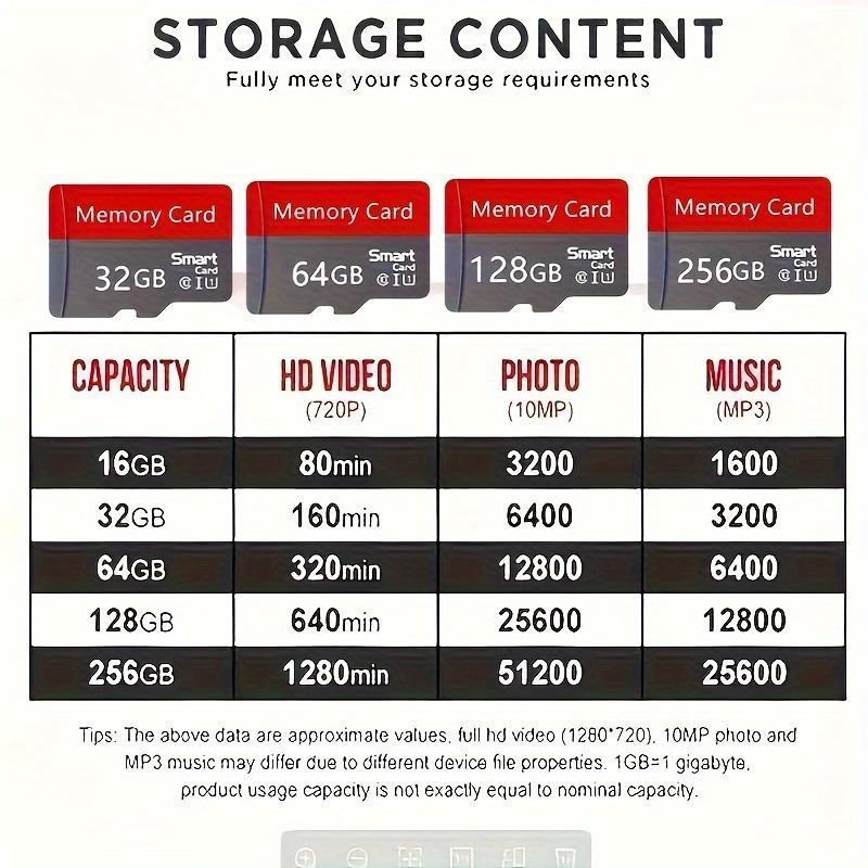Durable Flash Memory Card, 1 Count High-speed Break Resistant Micro SD Card, 4K Ultra HD Storage Durable Flash Card, Compatible with Car Computer Camera Accessories