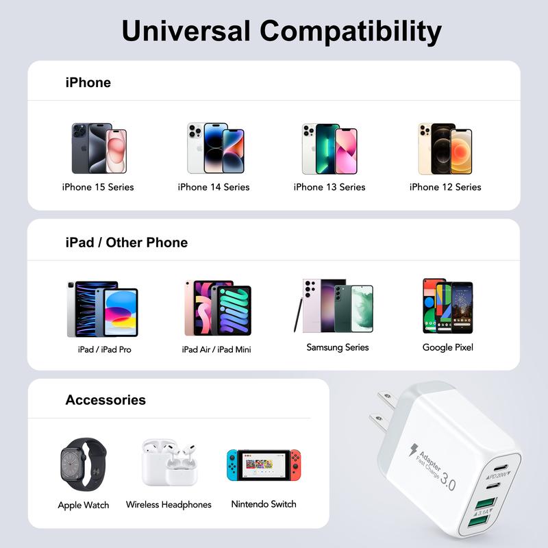 40W USB C Wall Plug, 4 Port Fast Charging Block PD 3.0 Multi Port Type C Adapter Cube for iPhone 15 13 13pro 12 12pro XR SE, iPad Pro Mini Air, Google Pixel Pixel 3a  XL 3 2XL android charger 4n1  charger