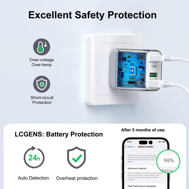 40W USB C Wall Plug, 4 Port Fast Charging Block PD 3.0 Multi Port Type C Adapter Cube for iPhone 15 13 13pro 12 12pro XR SE, iPad Pro Mini Air, Google Pixel Pixel 3a  XL 3 2XL android charger 4n1  charger