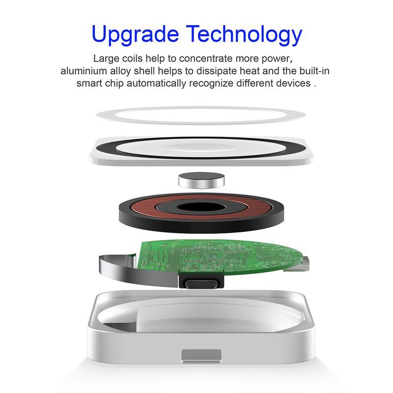 15W 3-in-1 Portable Wireless Charger, Magnetic Charger Adapter for Apple Watch,Reuse USB-C or iPhone Power Cable,Portable Travel Wireless Cordless Charging Dock for iWatch Ultra 2 Ultra,Series SE 10 9 8 7 6 5 4 3 2 1,44mm 42mm 40mm