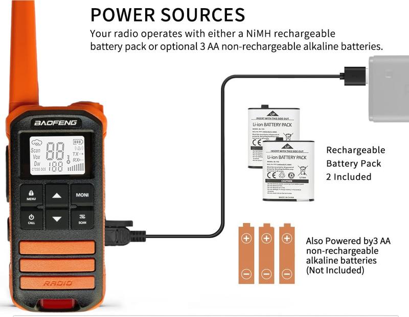 Rechargeable Walkie Talkies for Adults and Kids - Long Range, NOAA Alert, VOX, Clear Sound, Noise Reduction, LED Flashlight, 22 Channels & 99 CTCSS, for Camping, Hiking, Cruise