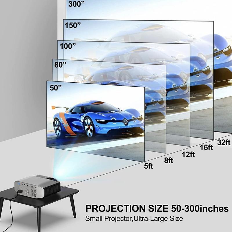 Full HD 1080P Dolby Built-in Speaker Home Theater Projector Audio Digital Game Screen Adjustable Electronic Equipment