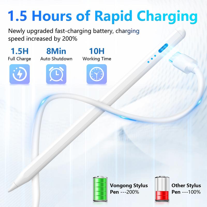 Stylus Pen for iPad 9th&10th Generation, Fast Charge Pencil for 2018-2024 Apple iPad Pro 11