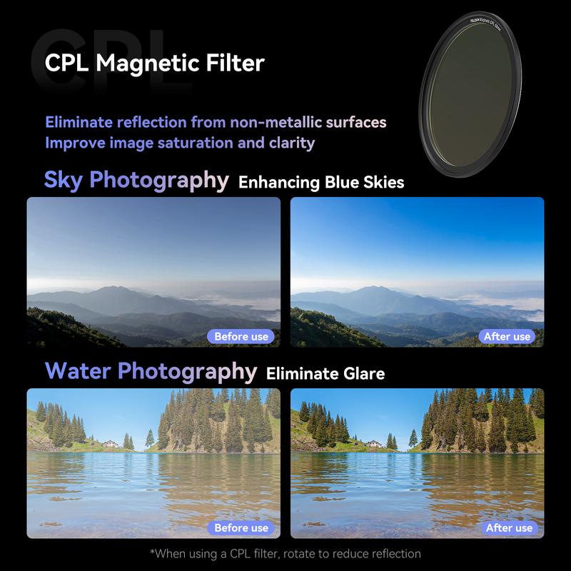 58mm Magnetic Adjustable ND Filter & Phone Case Kit for iPhone 15 Pro, ND2-ND32 (1-5 Stops) VND Filter with Protective Phone Case HD Optical Glass Neutral Density Filter Kit for iPhone