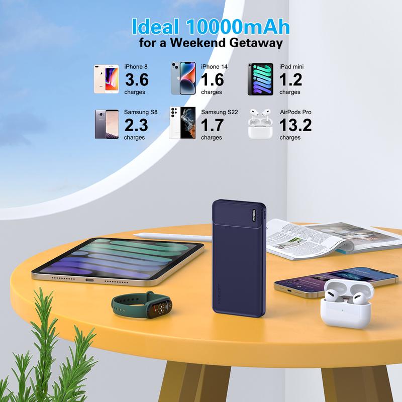 AsperX 2 Pack Power Bank 0.5in Slim Portable Charger, USB-C in&out High-speed Charging Battery Pack, Charge Three Devices at Once, External Phone Powerbank for iPhone, Samsung, LG, Airpods, Bluetooth, etc Accessories Smartphone Perfect as Christmas Gifts