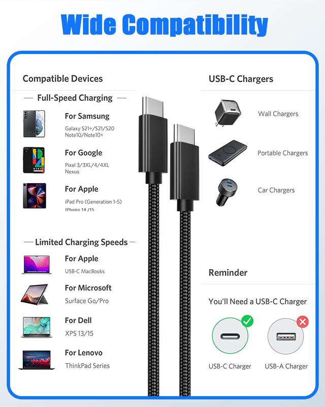 3.3ft, 2Pack 65W USB C to USB C Cable, Nylon USB C Charger Cable, Fast Charging Type C Cable for iPhone, iPad Mini, MacBook, Samsung Galaxy, Switch and More