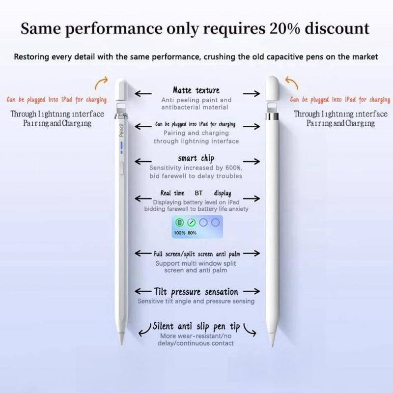 Experience Enhanced Creativity with Pencil for Apple iPad 2018-2022, 0.1mm Precision Pencil Compatibility with Multiple iPad Models