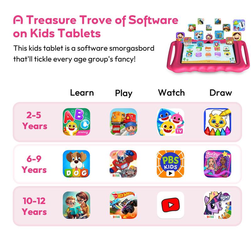 XGODY T702PRO 7 Inch HD Tablet, Portable Android 12 3GB+32GB Tablet, Dual Camera WiFi Learning Tablet with Stylus Pen & Accessories