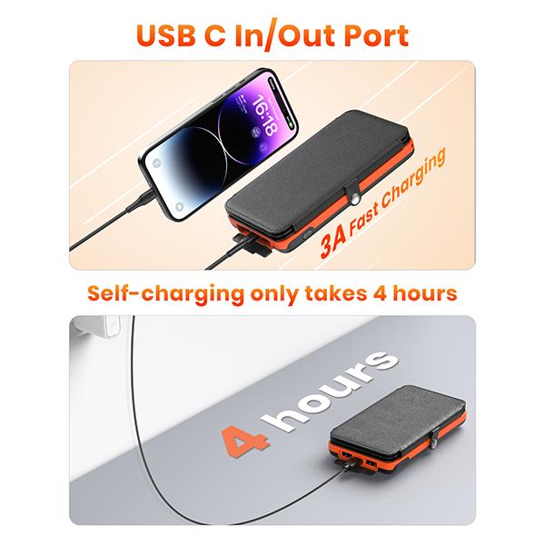 Cyber Monday Sale - Hiluckey Wireless Solar Power Bank 10000mAh, 3 Outputs Solar Battery Charger with 3 Foldable Solar Panels, USB-C 15W Fast Charging, Portable Phone Charger for iPhones and Android Smartphones