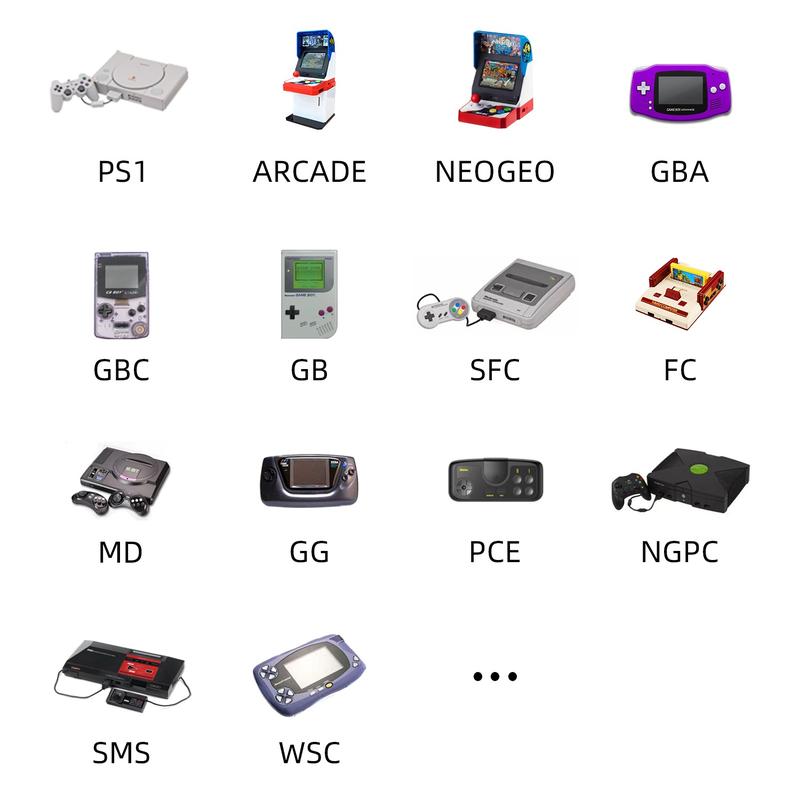 Anbernic NEW 2024 RG35XX 64GHandheld Game Console, 2.4GWireless Retro Games Consoles with3.5 Inch lPS Screen Monitor & Type-CCable, USB Charging Handheld GameConsole with 5000+ Games for WiredController & HDMI Output TV Protection Lithium