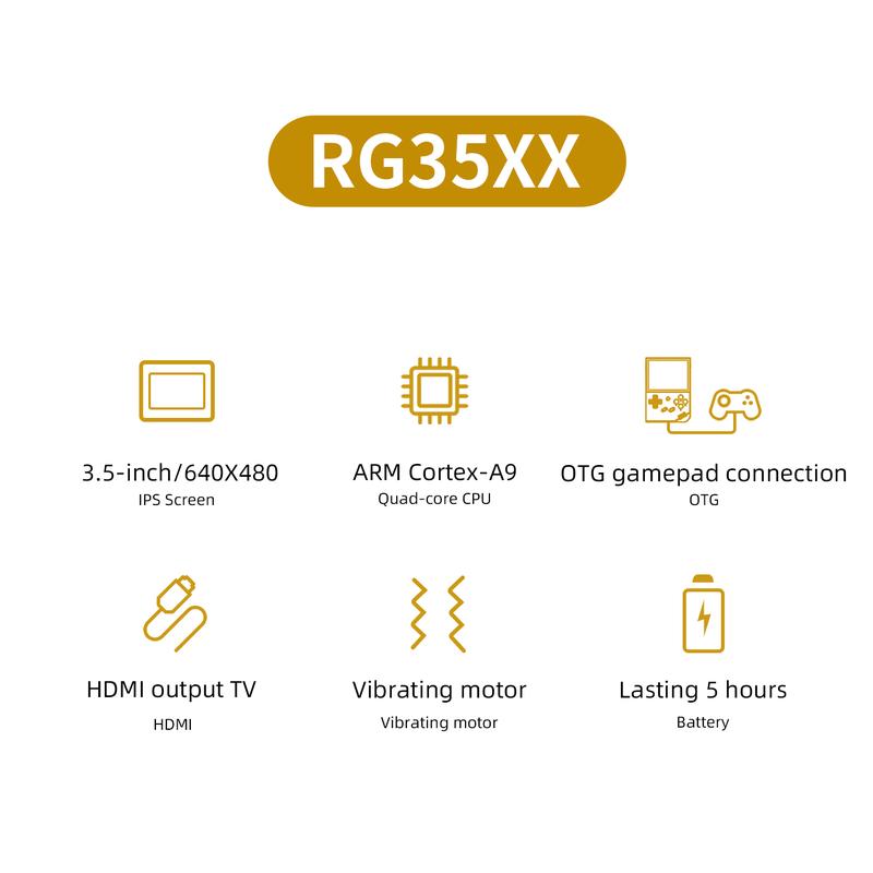 Anbernic NEW 2024 RG35XX 64GHandheld Game Console, 2.4GWireless Retro Games Consoles with3.5 Inch lPS Screen Monitor & Type-CCable, USB Charging Handheld GameConsole with 5000+ Games for WiredController & HDMI Output TV Protection Lithium