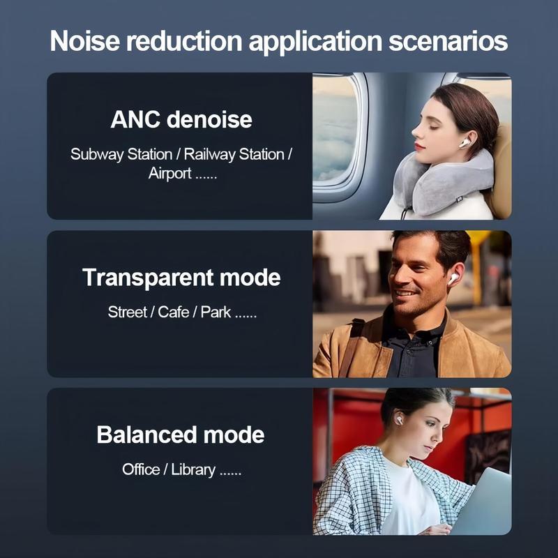 Wireless Open-ear Earbuds, Bluetooth-compatible Earphones with Charging Case, Noise Cancelling Headphones with Microphone for Mobile Phone
