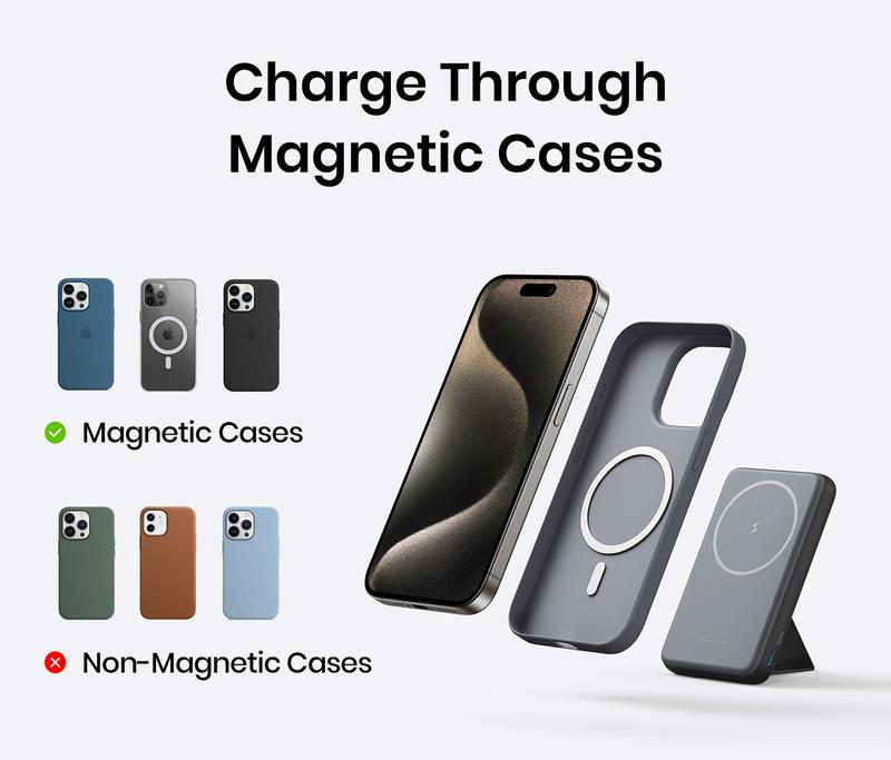 INIU Magnetic Battery Pack Compatible with MagSafe, Slim 6000mAh 20W Portable Charger with Stand, USB C in&Out Wireless Power Bank, Only for iPhone 16 15 15 Plus 15 Pro 15 Pro Max, iPhone 14 13 12 Series Charging Device Foldable