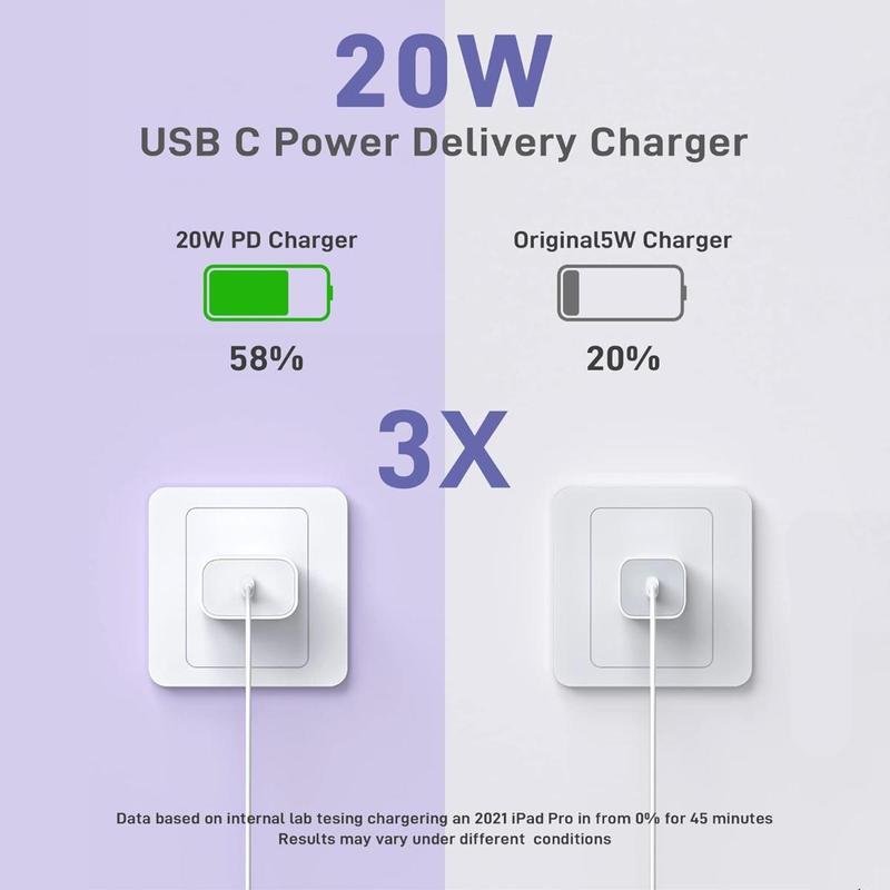 PD 20W Fast Charging Head, USB C Fast Charging Adapter, Multifunctional Portable Charging Head Compatible with iPhone, iPad, AirPods & Galaxy Phone