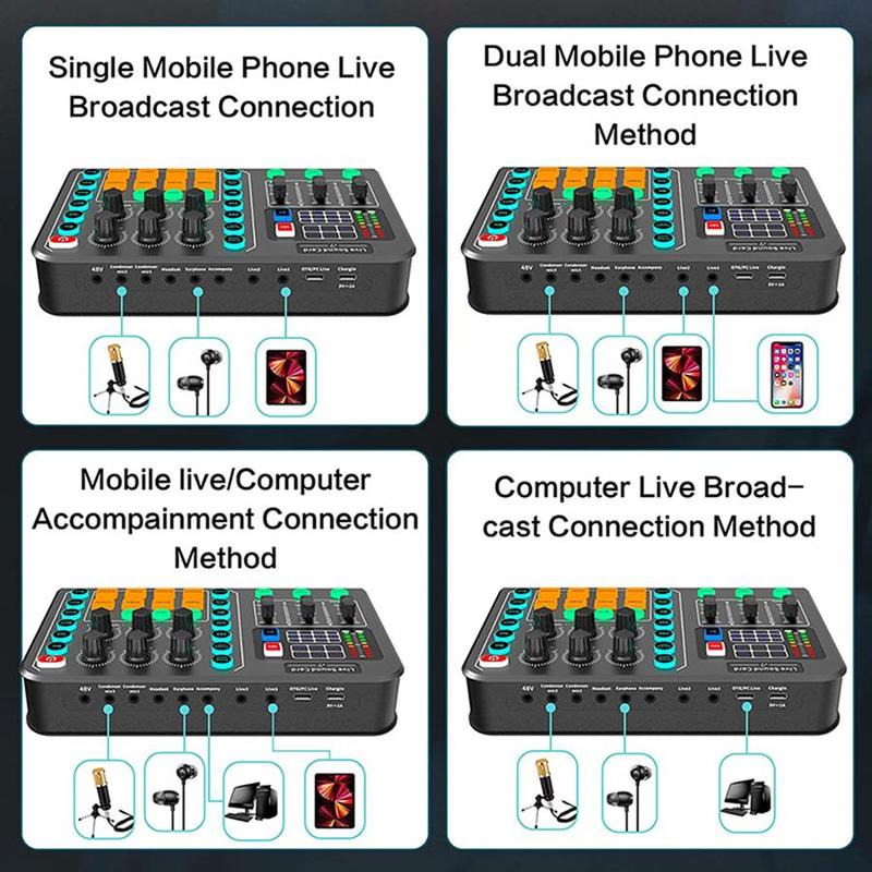 Professional Podcast Equipment Set, USB Rechargeable Condenser Microphone with Live Sound Card, Audio Interface, Perfect for Recording, Broadcasting, Live Streaming