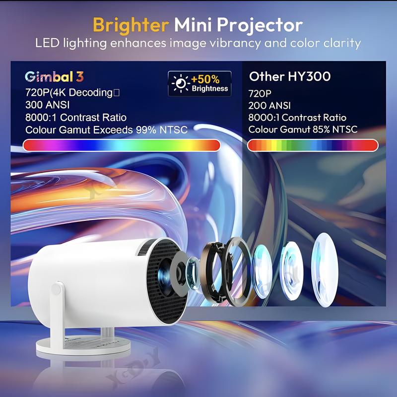 HAOYE HY300 Smart Mini Projector with WIFI & Bluetooth, 4K 1080P Support Portable Projector 180° Rotatable,130'' Screen Movie Projector,For Home & Outdoor,Build in Android 11.0 System