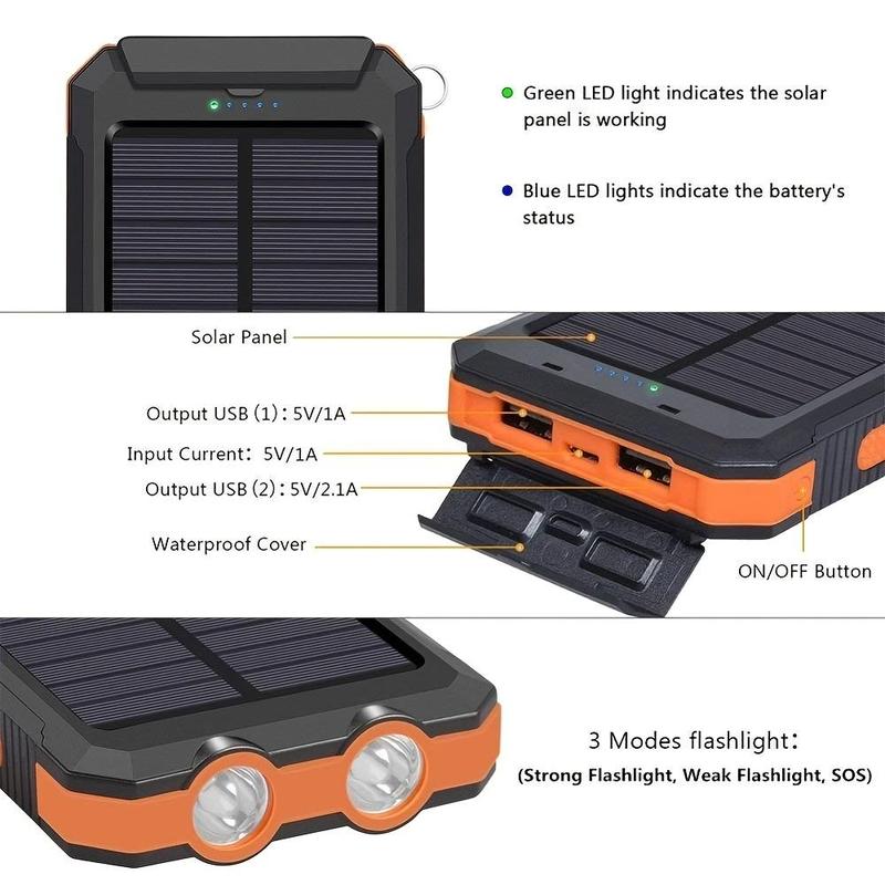 Portable Solar Powered Power Bank, 1 Count 10000mAh Solar Cell Phone Battery Panel Charger with Flashlight, Outdoor Emergency Power Backup Battery Pack