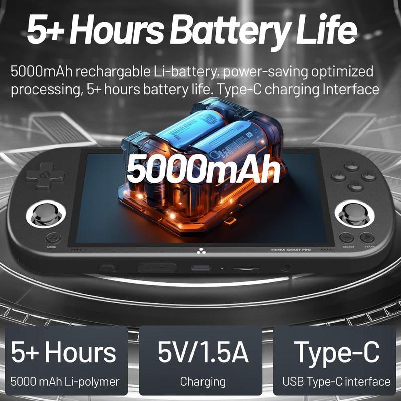TRIMUI Smart Pro Handheld Game Console, 1 Count 4.96 Inch IPS Full Fit Screen 1280*720 Resolution Game Console, Gift for Friend, Game Peripherals