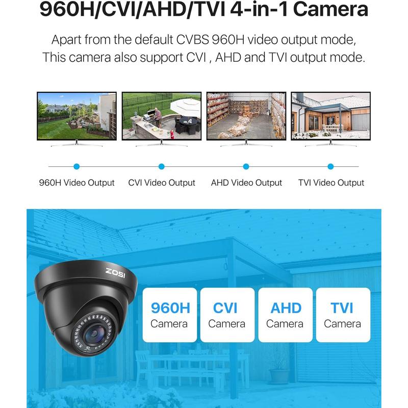 [BlackFriday] ZOSI 1080P HD Security Camera Indoor Outdoor,1920TVL 2.0MP 4-in-1 HD TVI CVI AHD CVBS CCTV Camera,Weatherproof,80ft IR Night Vision,for 960H,720P,1080P,5MP,4K Analog Home Surveillance DVR System