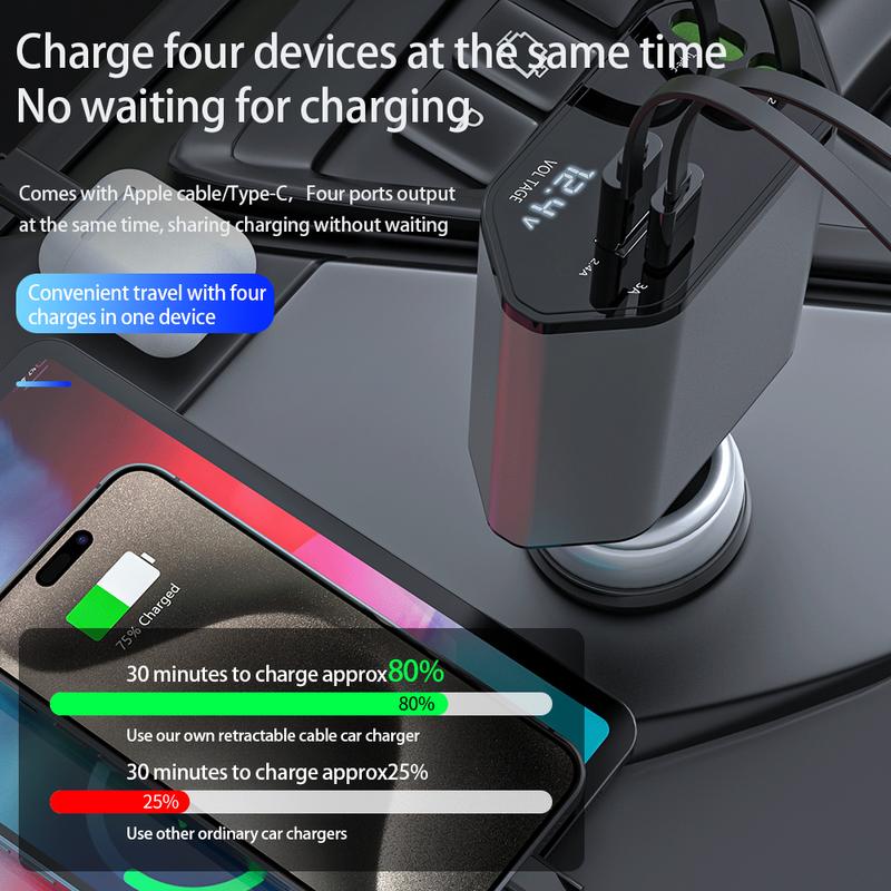  Retractable Car Charger 4 in 1 Fast Car Phone Charger 120W, Type C Car Charger Adapter with 2X Retractable Phone Charger Cables and 2X USB Ports for iPhone 15 14 13 12, Samsung S24 S23,Google Cellphone Smartphone Mobile Charging Electronic