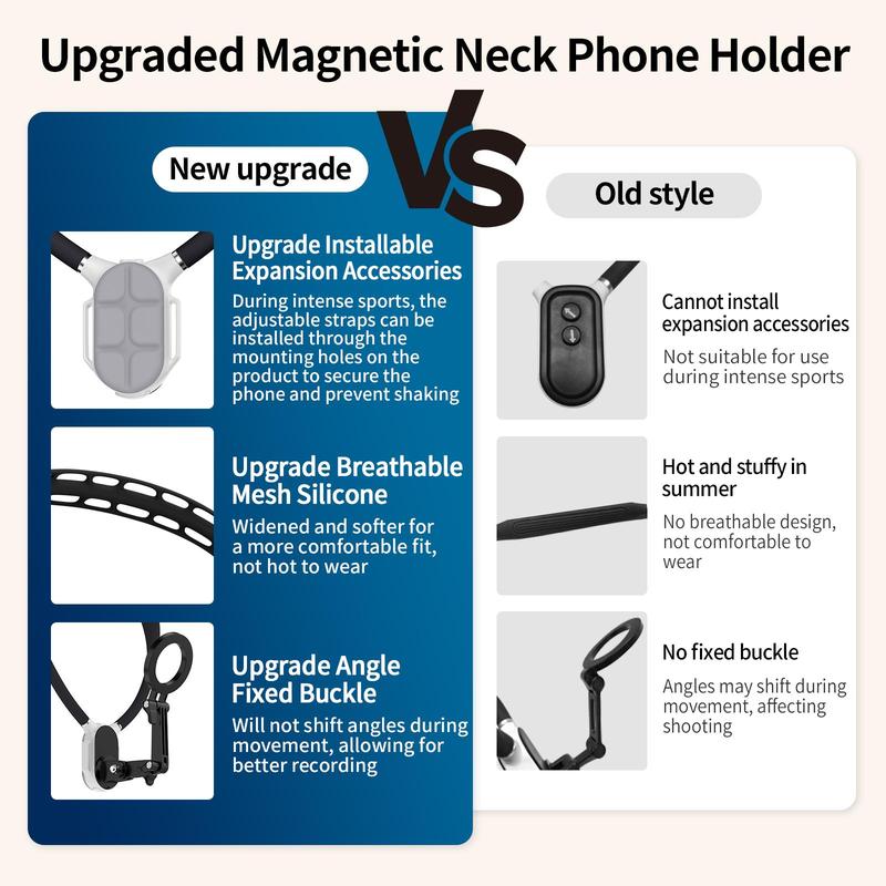 Magnetic Neck Mount for Phones, Neck Cell Phone Holder, POV Vlog Selfie Mount, Hand Free Phone Neck Holder, Chest Stand Strap for Video Recording, Stocking Fillers Gift