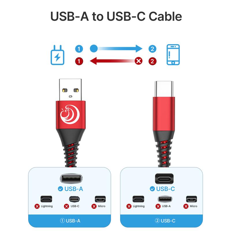 USB A to Type C Charger Cable 6FT 3Pack, Fast Charging Cable USB C Charger Phone Cord for Samsung Galaxy S22 S21 S20 S10 S9 A03s A12 A13 A20 A21 A32 A42 A50 A51 A53 A71 S10e A10e, Moto G7 G6, LG