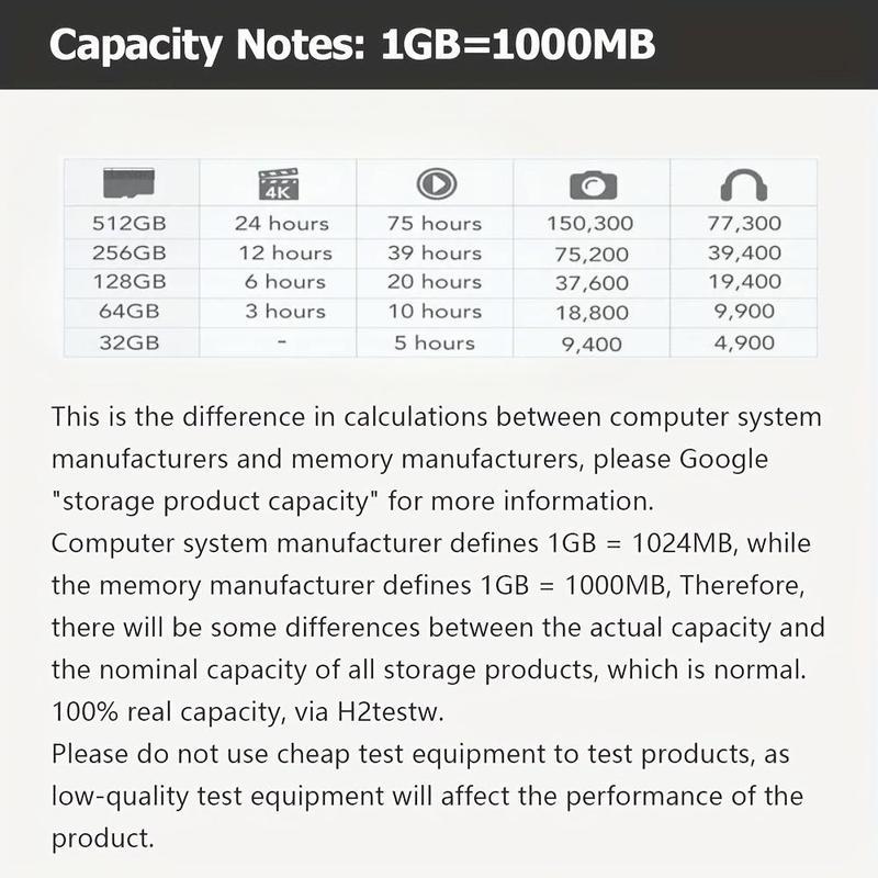 Mini Memory Card, 1 Count 256GB 128GB Flash Micro SD Card for Data Storage, Microsd TF SD Card for Tablet Camera Phone, Office Accessories