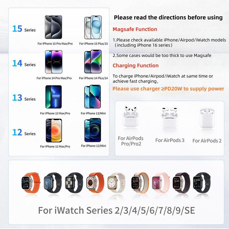 Portable Magnetic Wireless Charger, 4 in 1 Wireless Charger with Night Light, Multifunctional Wireless Charging Station for iPhone