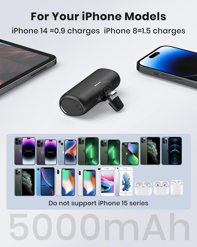 Cyber Monday Sale - Small Portable Charger 5000mAh, Ultra-Compact USB C Power Bank Built in Connector Battery Pack Compatible with iPhone 15 15 Plus 15 Pro 15 Pro Max, Samsung, Google Pixel, Android Phone etc