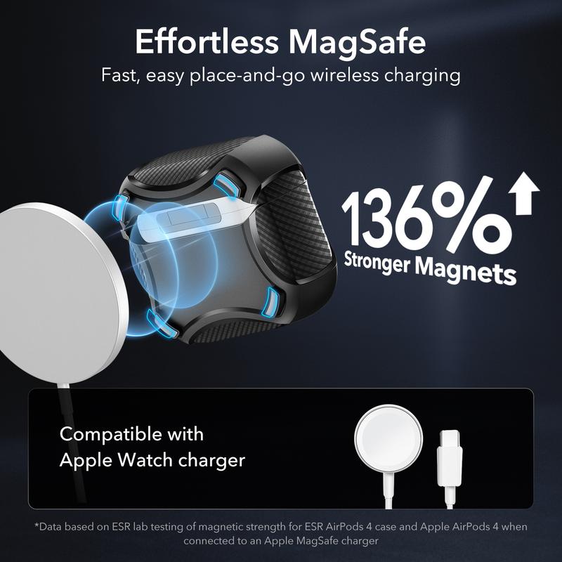 ESR for AirPods 4 Case (2024)，Compatible with Airpods Pro Case 2nd 1st Gen (2023 2022 2019) Case (HaloLock), Compatible with MagSafe, Powerful Drop Protection, Magnetic Lid