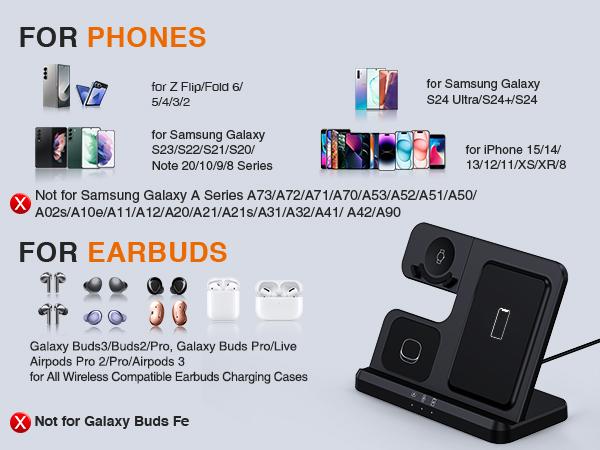 Wireless Charger  3 in 1 Samsung Charging Station for Galaxy  S24 S23 S22 S21 S20 Ultra Plus Z Fold Flip 6 5 4 3 S24 Ultra Flip Fold 5 4 3 Note 20, Galaxy Watch 7 （Not for 7ultra） 6  Watch 5 Pro 5 4 3 Active 2 1, Buds+ Pro Live(With Adapter)