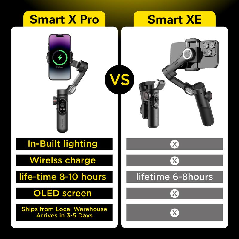AOCHUAN Gimbal Stabilizer for Smartphone, 3-Axis iPhone Gimbal, Portable Gimbal w OLED Display for iPhone Andriod, Gimbal stabilizer, Phone Gimbal stand with Face Object Tracking for Youtube, long-short video, Vlog-Smart X Pro black Selfie Cellphone