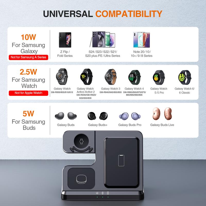 Wireless Charger  3 in 1 Samsung Charging Station for Galaxy  S24 S23 S22 S21 S20 Ultra Plus Z Fold Flip 6 5 4 3 S24 Ultra Flip Fold 5 4 3 Note 20, Galaxy Watch 7 （Not for 7ultra） 6  Watch 5 Pro 5 4 3 Active 2 1, Buds+ Pro Live(With Adapter)