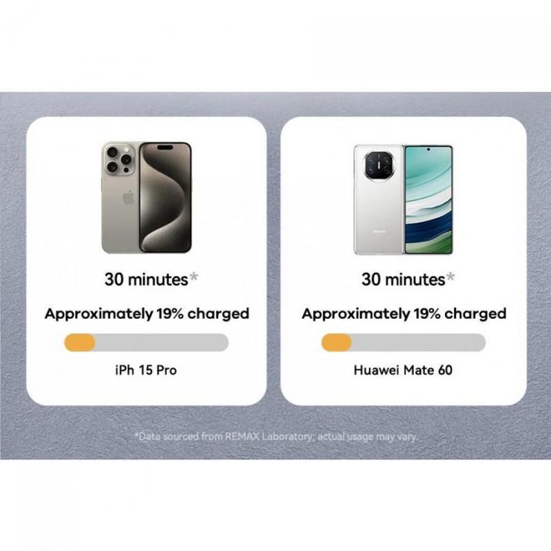 2024 50000MAh Mini 20W Power Bank Battery With USB Type C Cable Portable Auxiliary Power Bank For Mobile IPhone 15 14 Xiaomi Accessories Smartphone