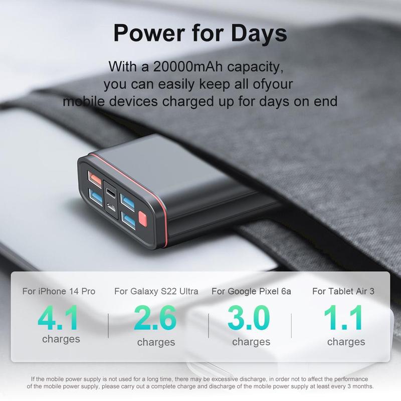 Portable Charger, 20000mAh Power Bank with 4 USB-A Ports, QC18W Type-C Output Input Fast Charging Adapter with LED Digital Display for Phone Tablet, Stocking Fillers Gift