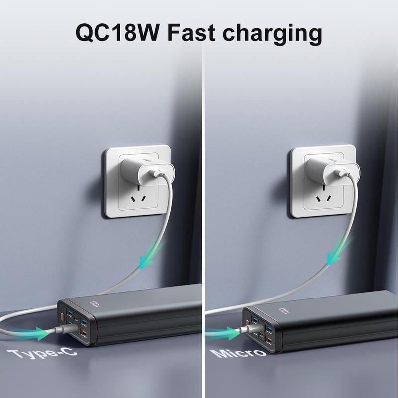 Portable Charger, 20000mAh Power Bank with 4 USB-A Ports, QC18W Type-C Output Input Fast Charging Adapter with LED Digital Display for Phone Tablet, Stocking Fillers Gift