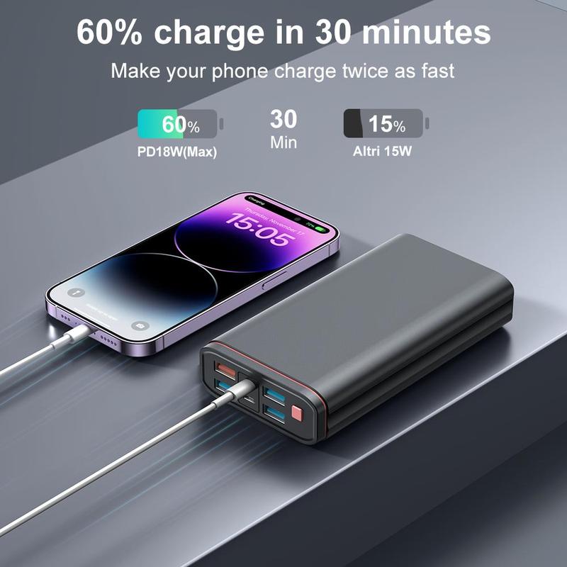 Portable Charger, 20000mAh Power Bank with 4 USB-A Ports, QC18W Type-C Output Input Fast Charging Adapter with LED Digital Display for Phone Tablet, Stocking Fillers Gift