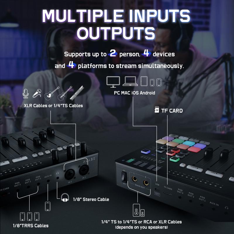 ALABS Fxcaster Audio Interface, Podcast Equipment with 7 controls, Podcast mixer with Pro-preamp,for Recording, Live Broadcast and Music Studio