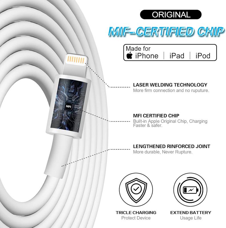 10FT 6FT Dual-Port USB-C Fast Charger Plug, compatible with iPhone 14 13 12 11 XS XR, with automatic smart protection for safe, efficient charging