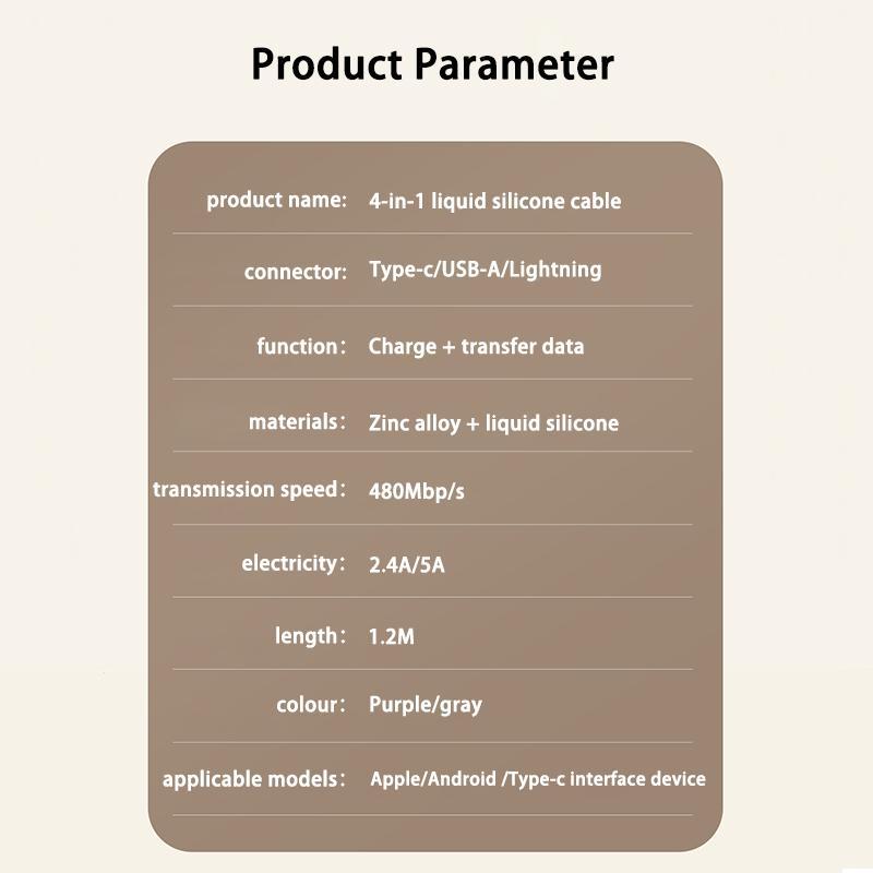 240W 4-in-1 USB-C Data Cable with Storage Bag, USB-A Type-C Multifunctional Zinc Alloy 240W Data Cable for iPhone 15 14 Mobile iPad Pro, Charging Cable for Phone
